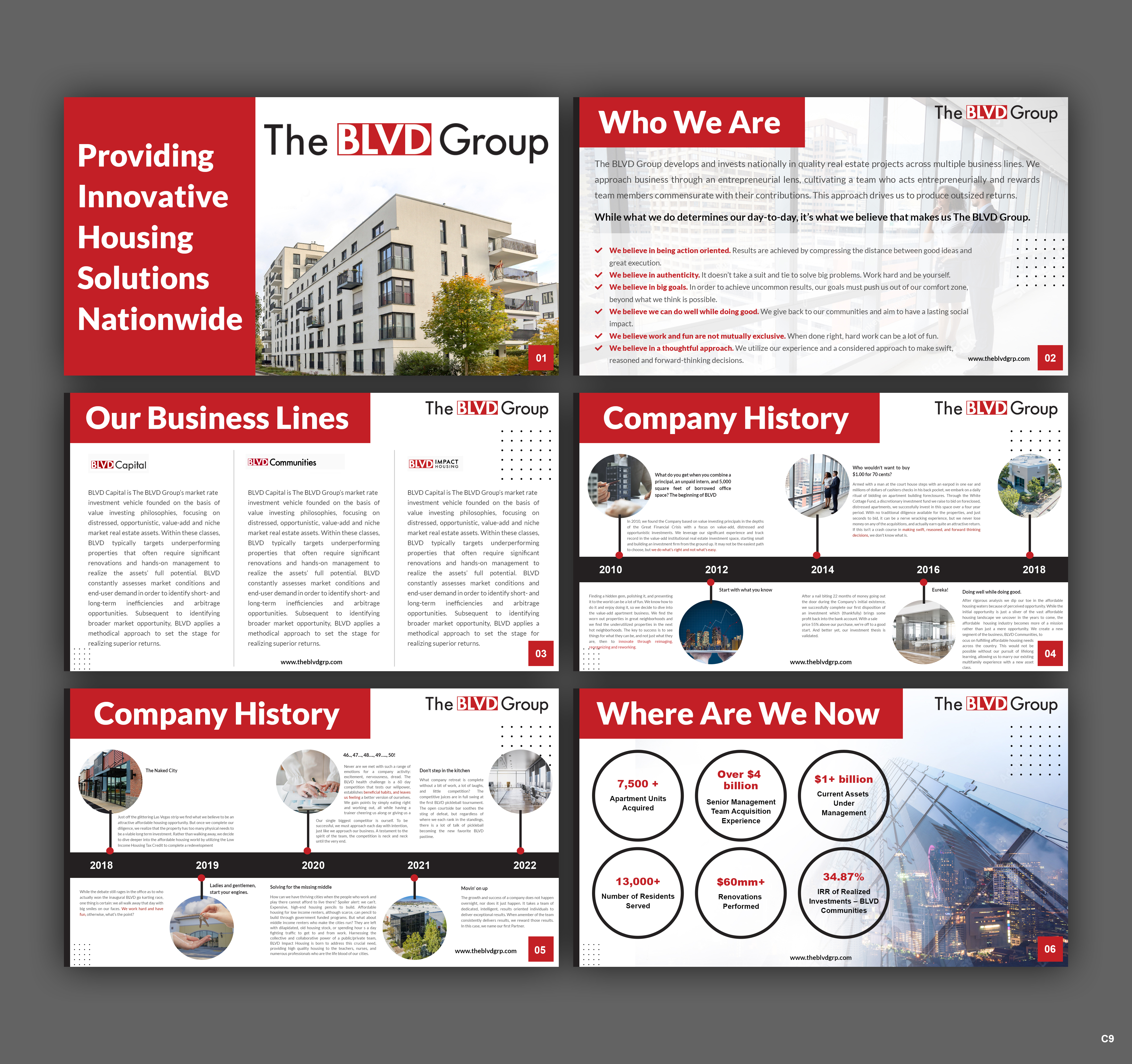 PowerPoint Design by pb for this project | Design #28671367