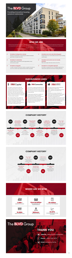PowerPoint Design by pb for this project | Design: #28674883