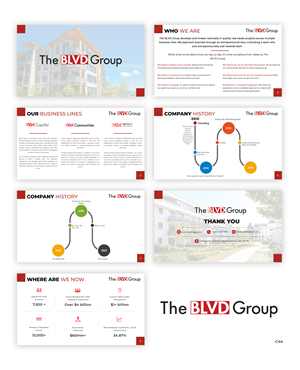 PowerPoint Design by pb for this project | Design: #28674884