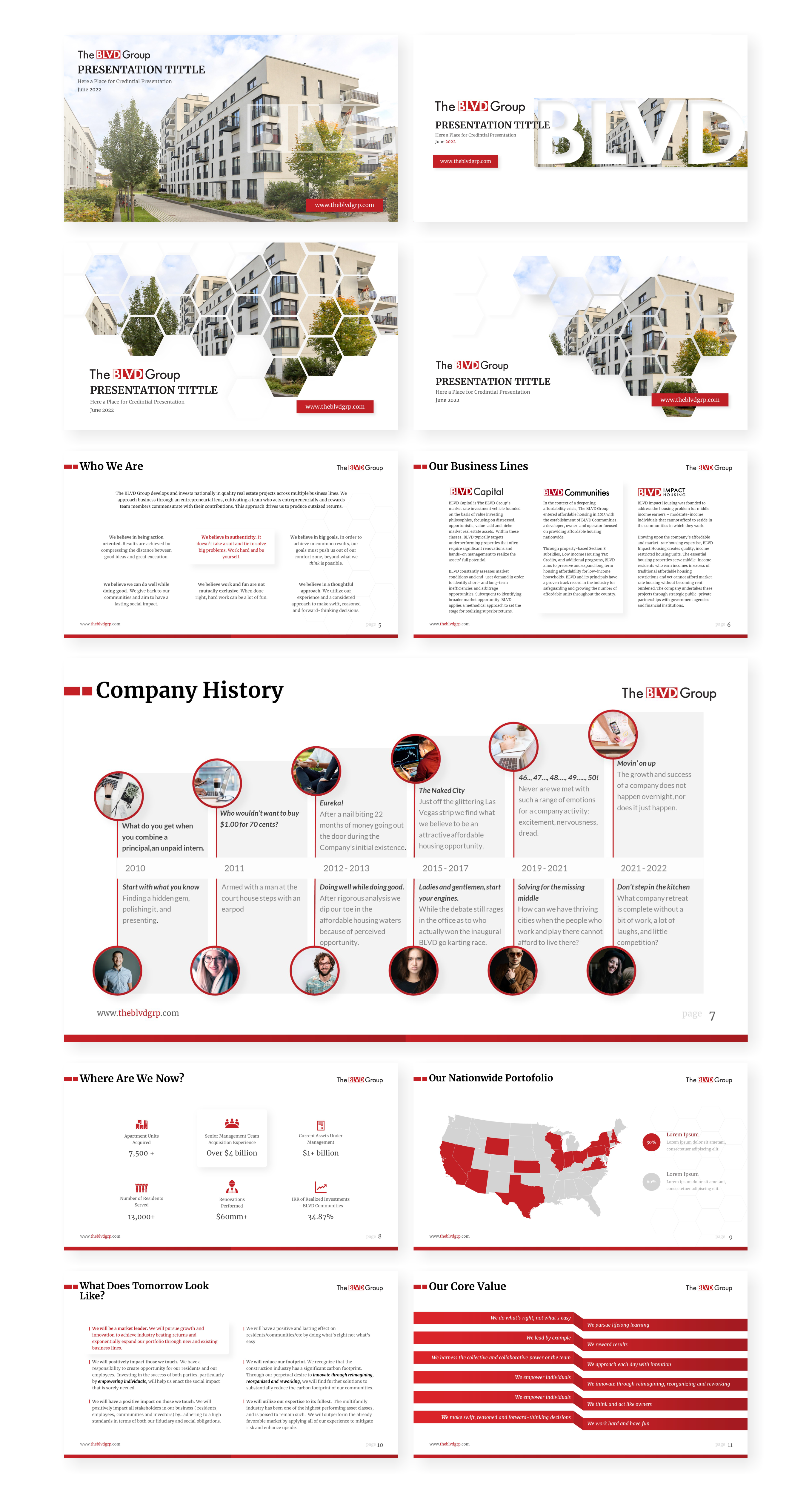 PowerPoint Design by Awang_ for this project | Design #28758601