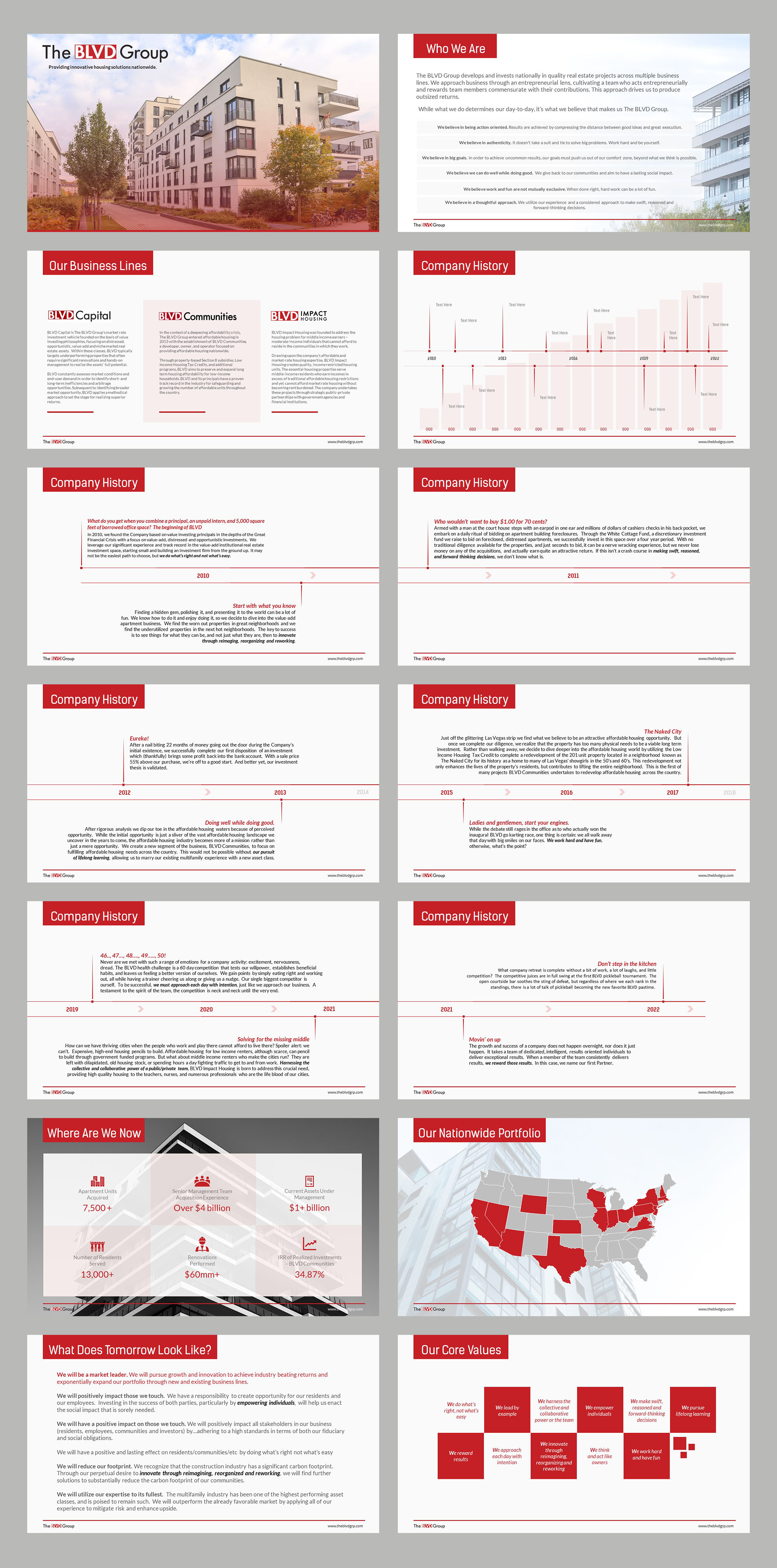 PowerPoint Design by JanuXart for this project | Design #28664308