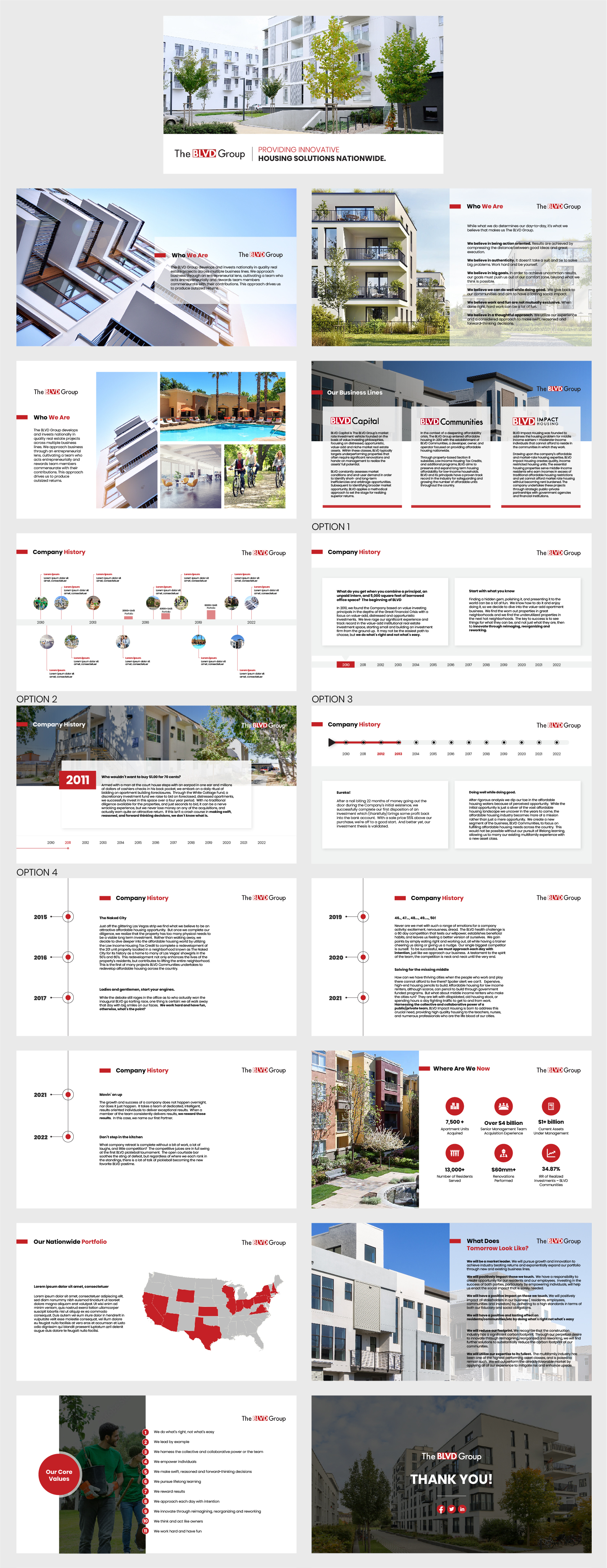 PowerPoint-Design von Pixper für dieses Projekt | Design #28673164