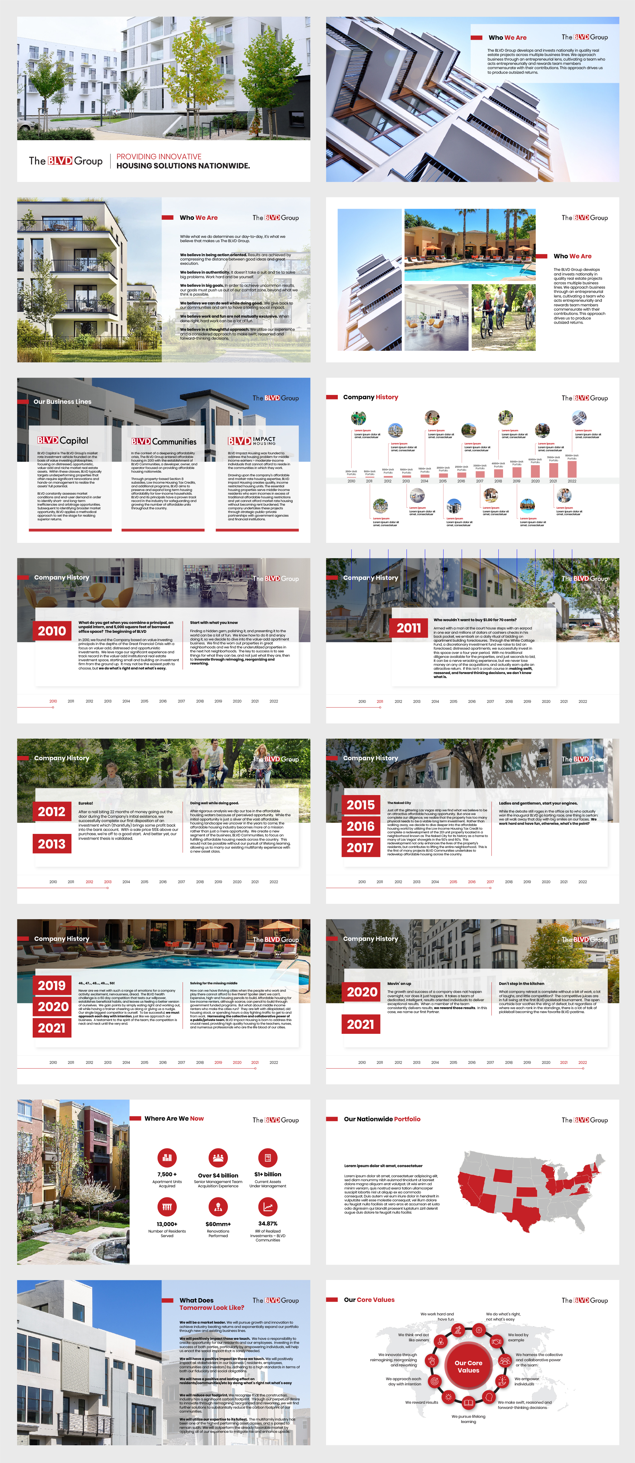 PowerPoint Design by Pixper for this project | Design #28739312