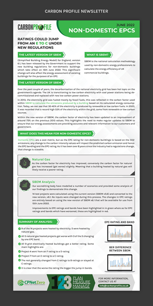 Newsletter Design by Pd Work