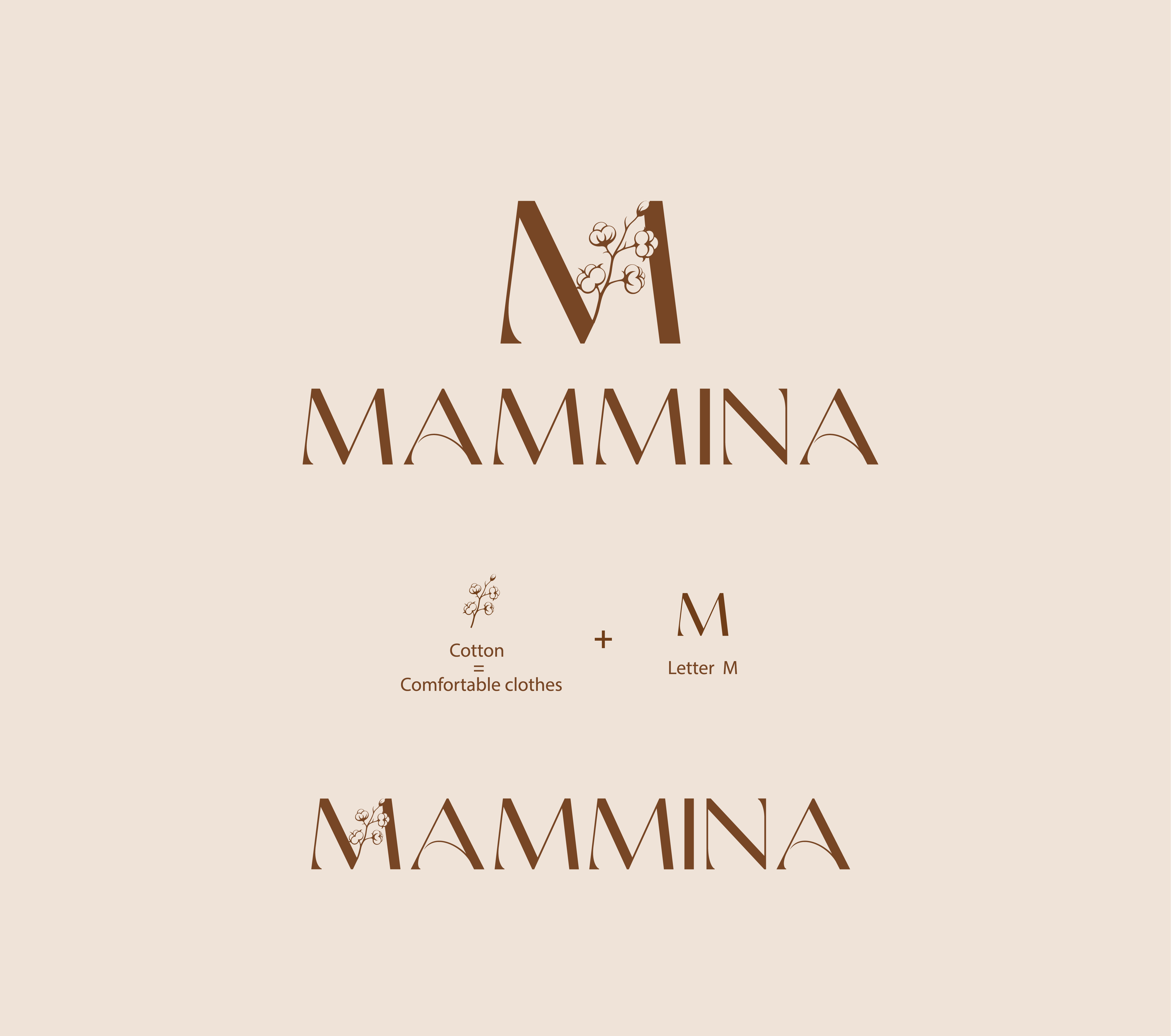 Logo Design by hussindesign for mammina | Design #28771216