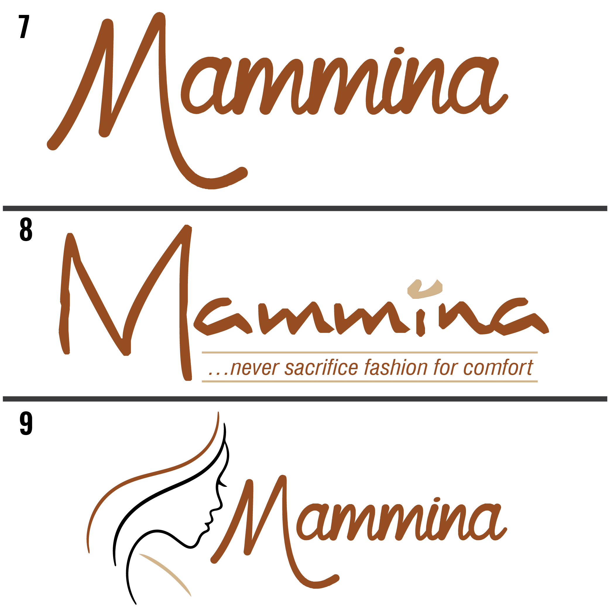 Logo Design by Oask Digitalz for mammina | Design #28714688
