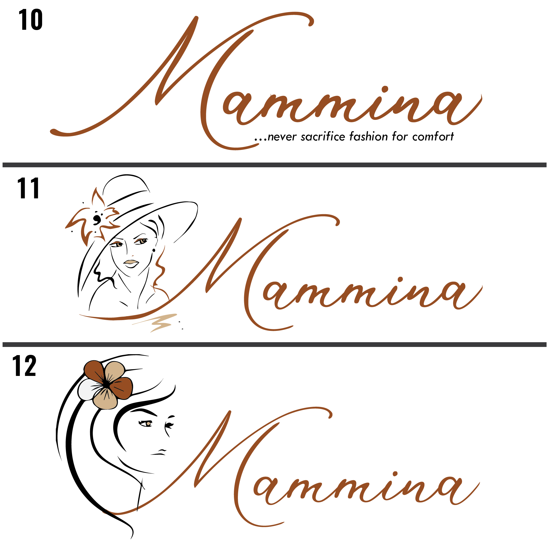 Logo Design by Oask Digitalz for mammina | Design #28714689