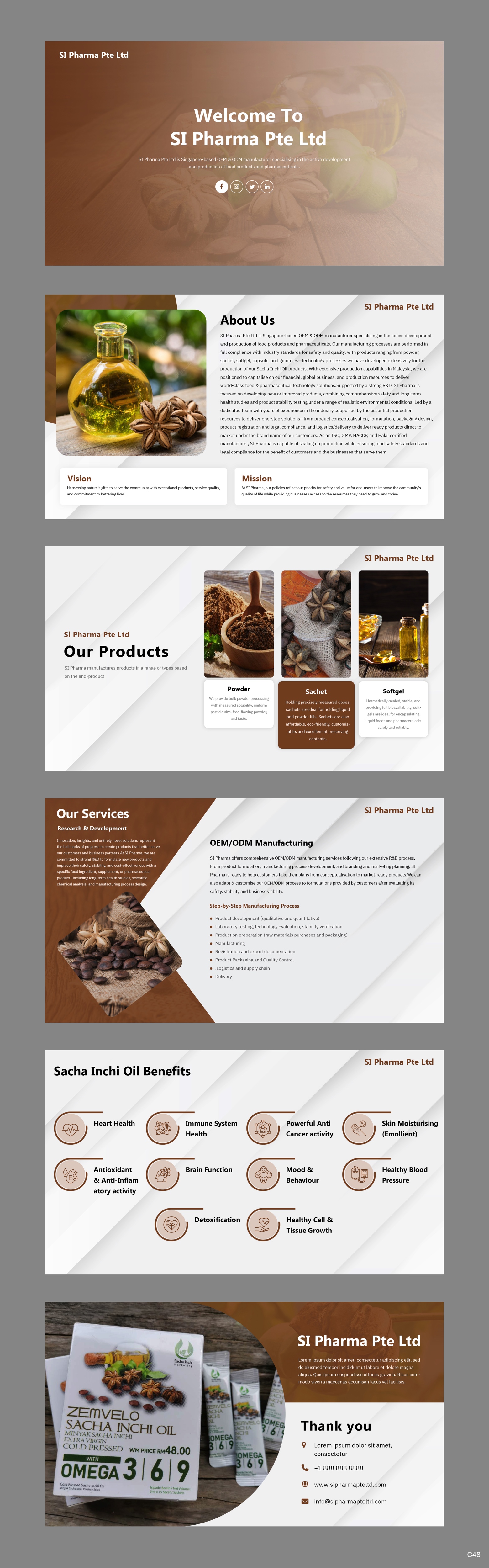 PowerPoint Design by pb for SI Pharma Pte Ltd  | Design #28694606