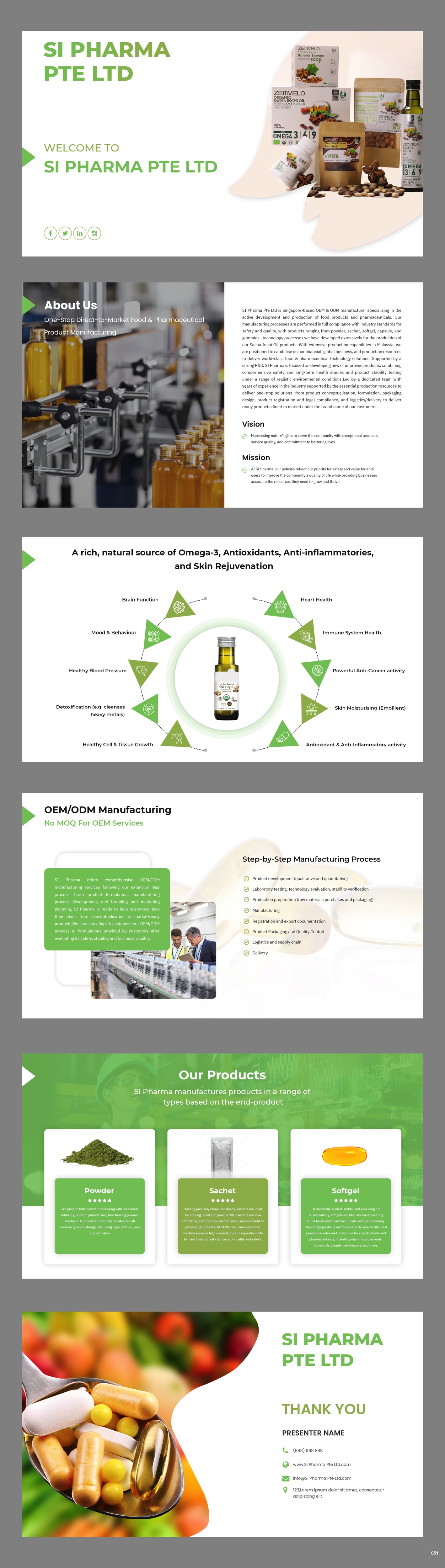 PowerPoint Design by pb for SI Pharma Pte Ltd  | Design #28694609