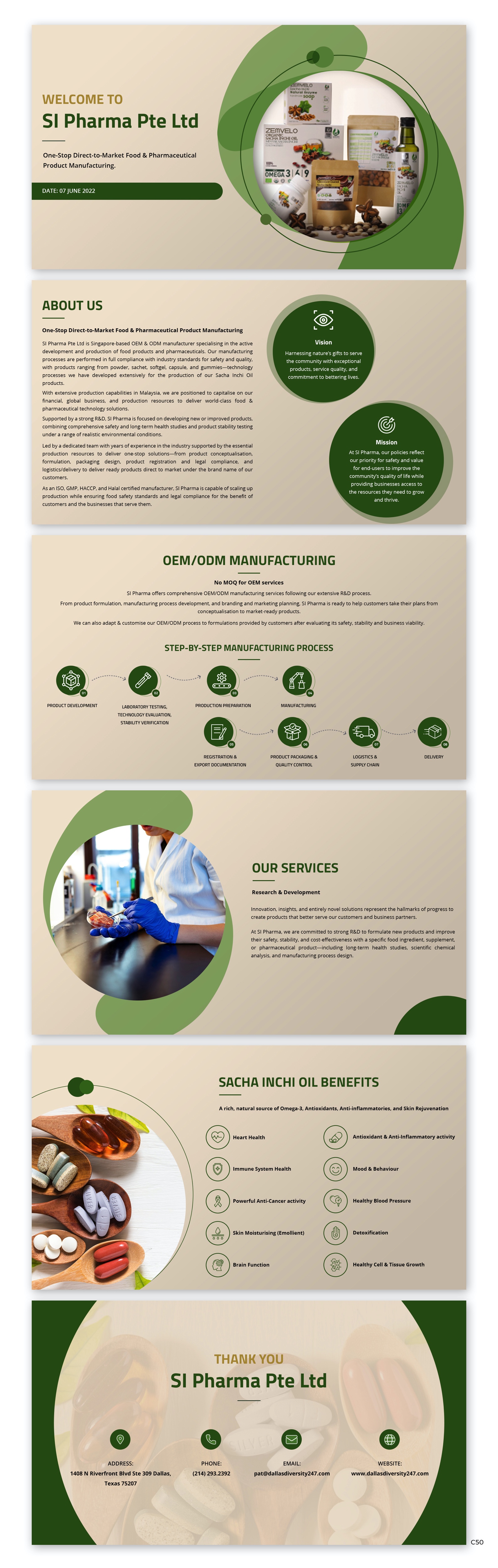 PowerPoint Design by pb for SI Pharma Pte Ltd  | Design #28694610