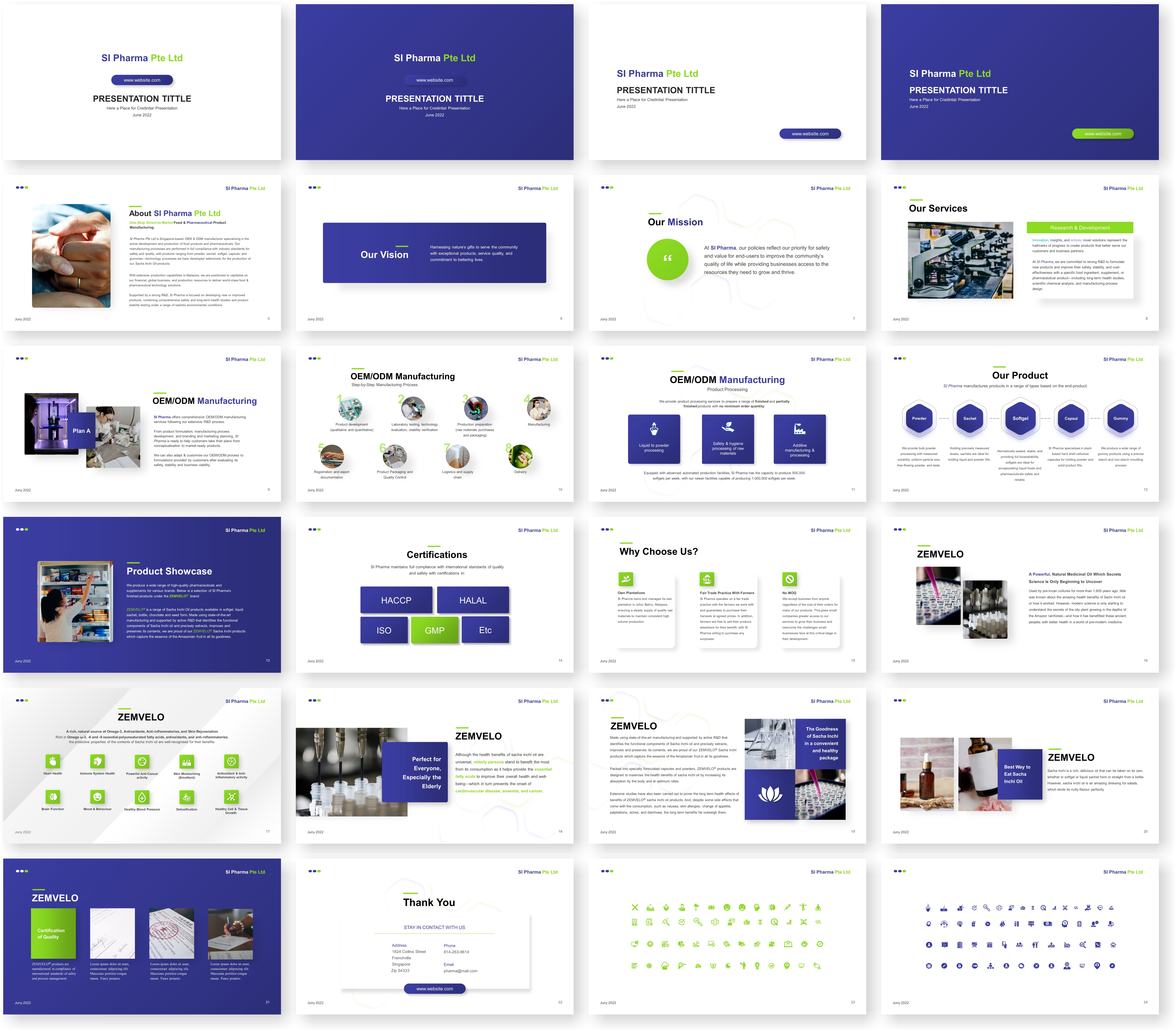 PowerPoint Design by Awang_ for SI Pharma Pte Ltd  | Design #28691596