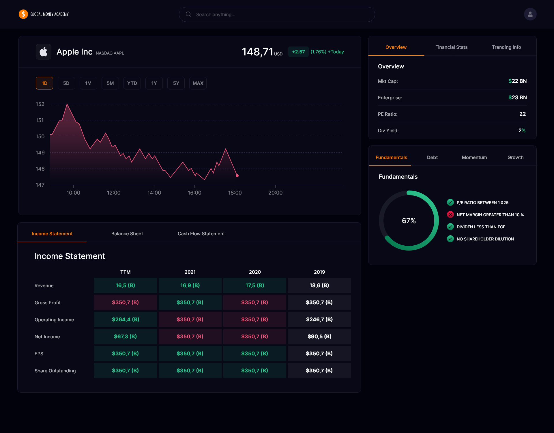 Diseño Web por Double d para este proyecto | Diseño #28713198