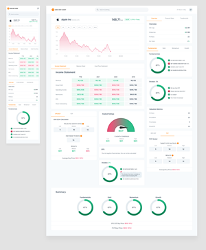 Design A Mobile & Desktop Version Of Our Stock Screener | Web-Design von Double d