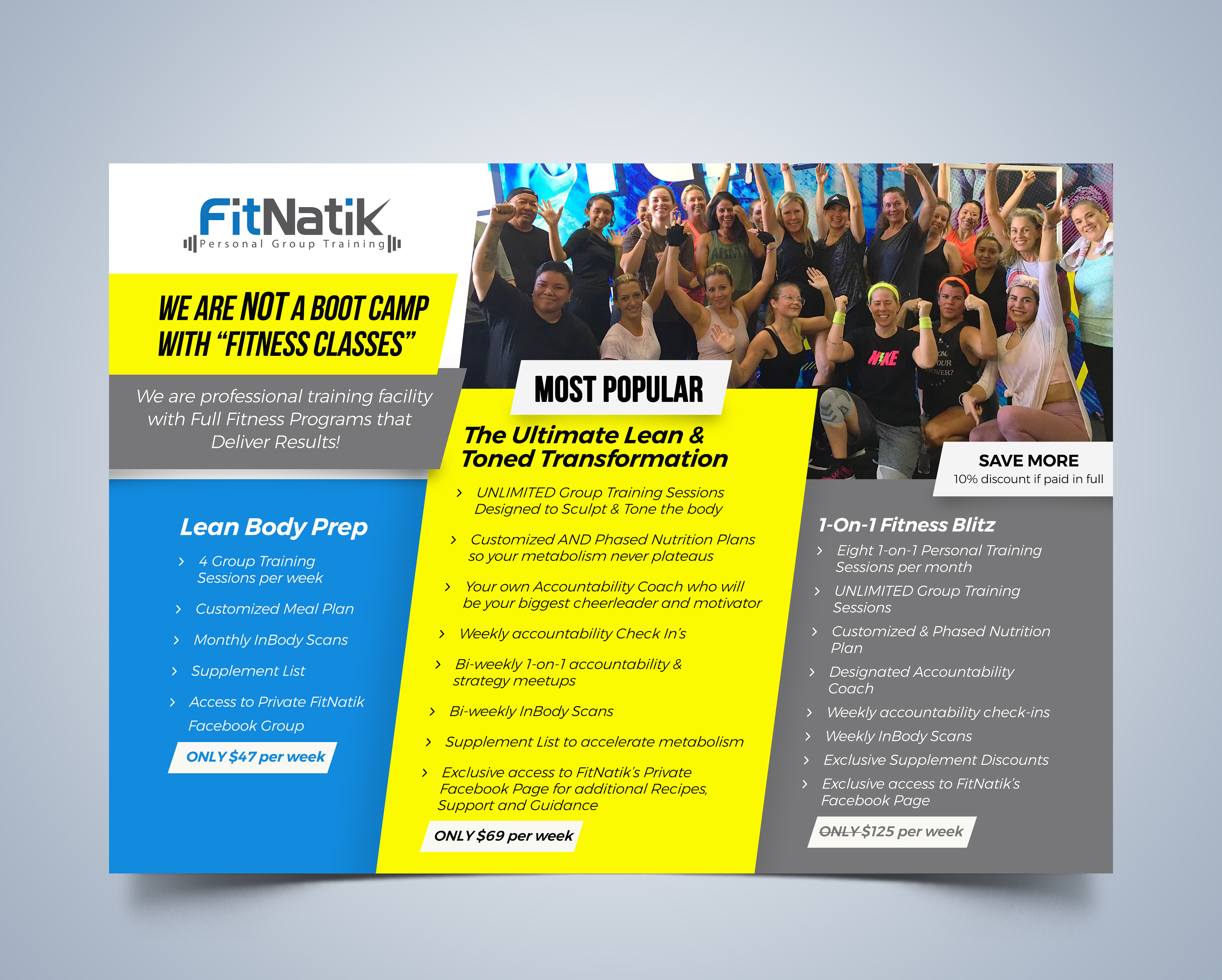 Flyer-Design von Graphic Guy für dieses Projekt | Design #28701265