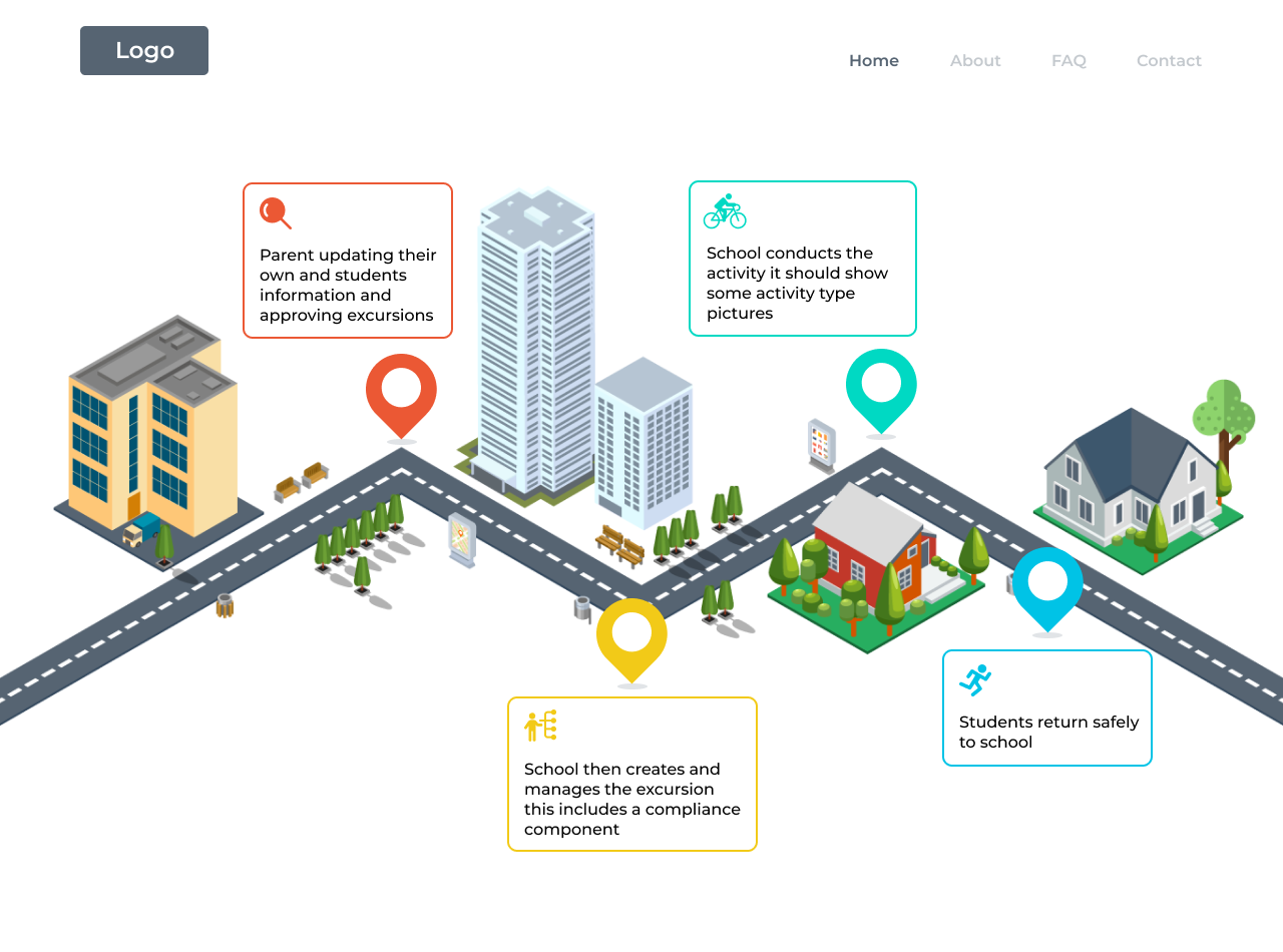 Web Design by Ash  for this project | Design #28704165