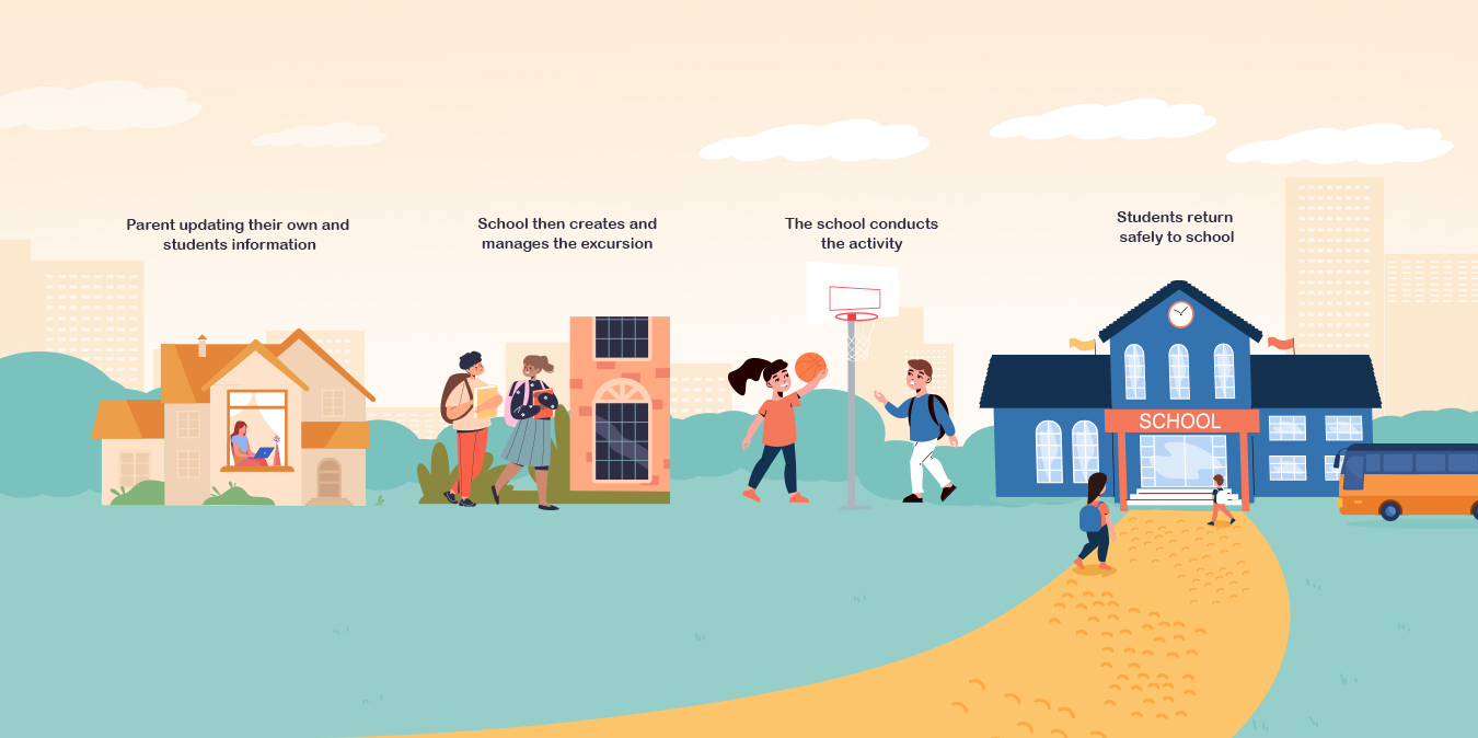 Web Design by nzdesigners for this project | Design: #28740488