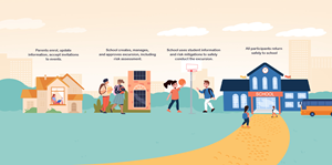 Web Design by nzdesigners for this project | Design: #28754063