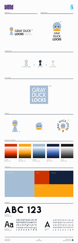 Logo Design by Shené La Grange