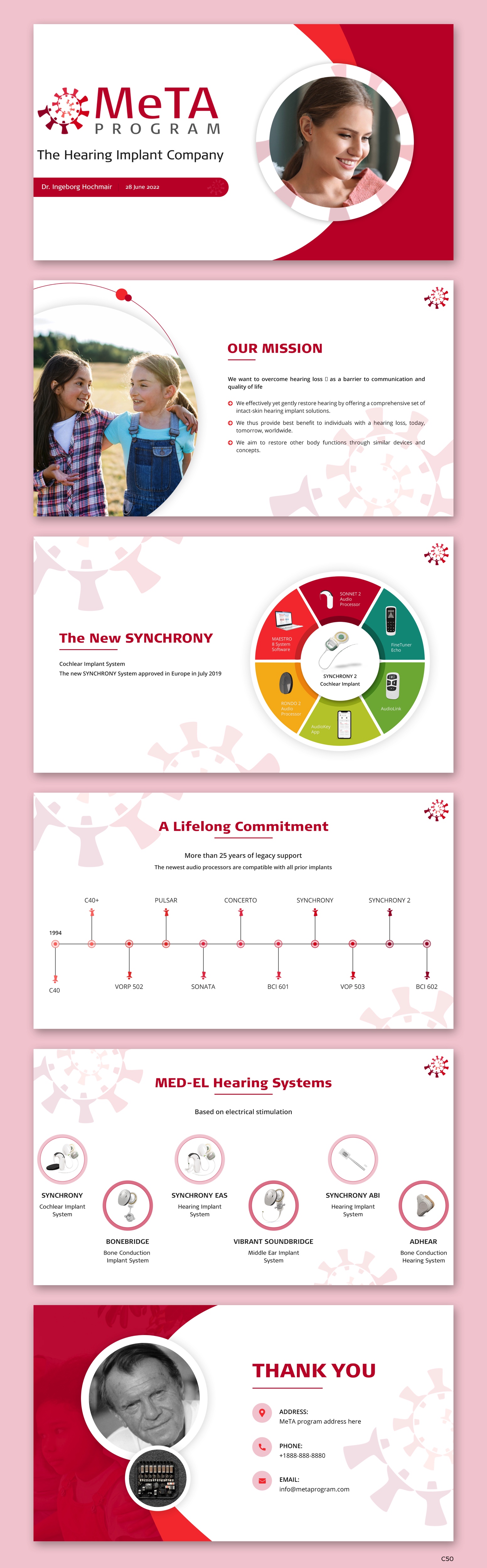 PowerPoint-Design von pb für MED-EL Elektromedizinische Geraete Gesellschaft mbH | Design #28799049