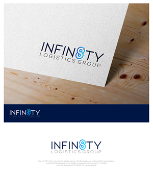 Logo Design by momo57