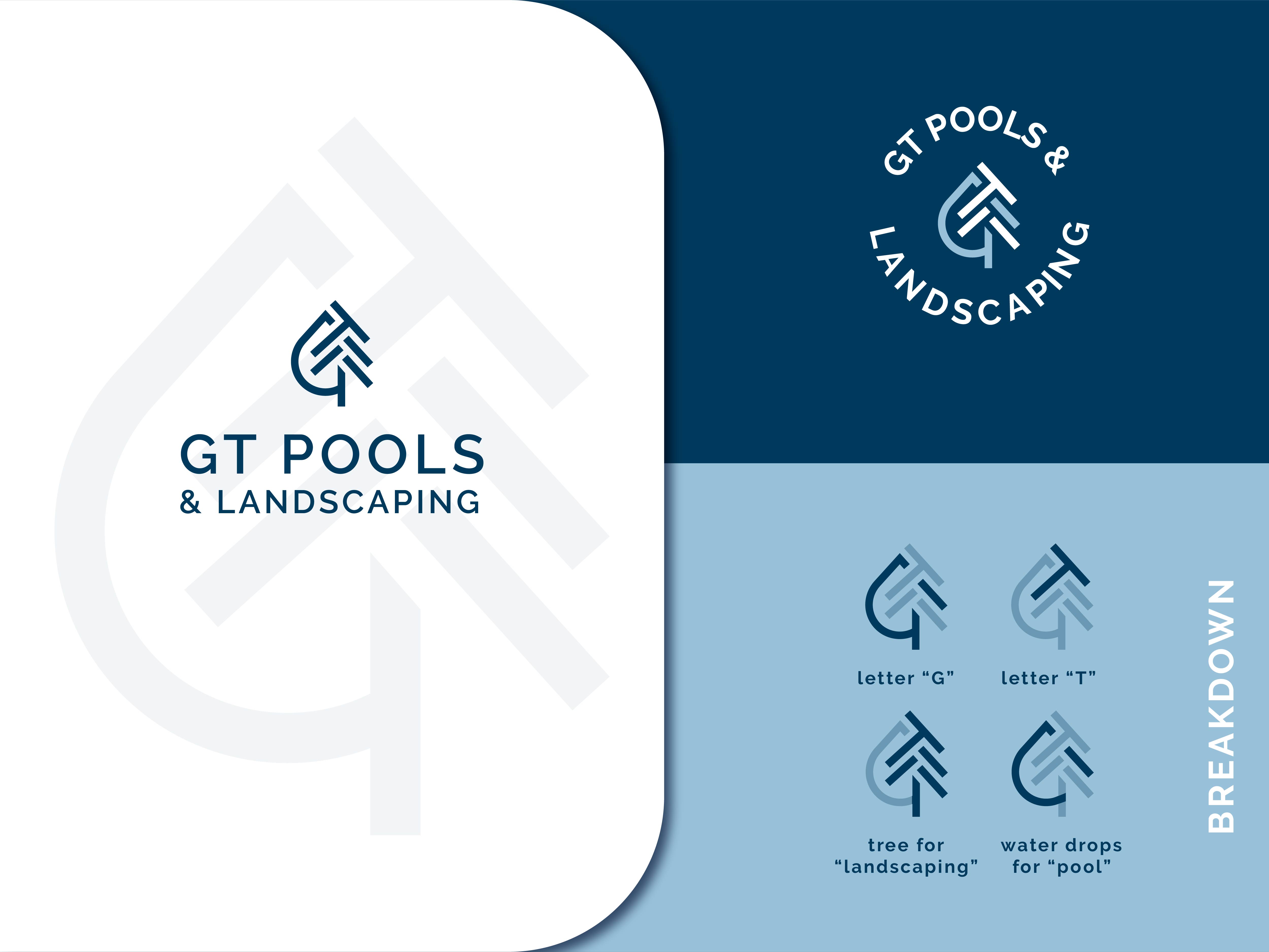 Logo-Design von allynien für dieses Projekt | Design #28737952