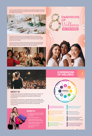 Brochure Design by Graphic Guy for this project | Design: #28730195