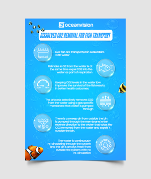 Diseño Infográfico por Graphic Guy para este proyecto | Diseño: #28731670