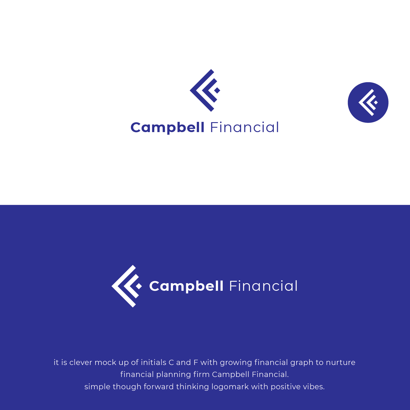 Logo Design by nandkumar for this project | Design #28740900