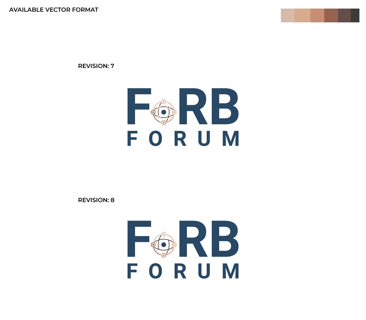 Logo-Design von RS_Design für dieses Projekt | Design #28756373