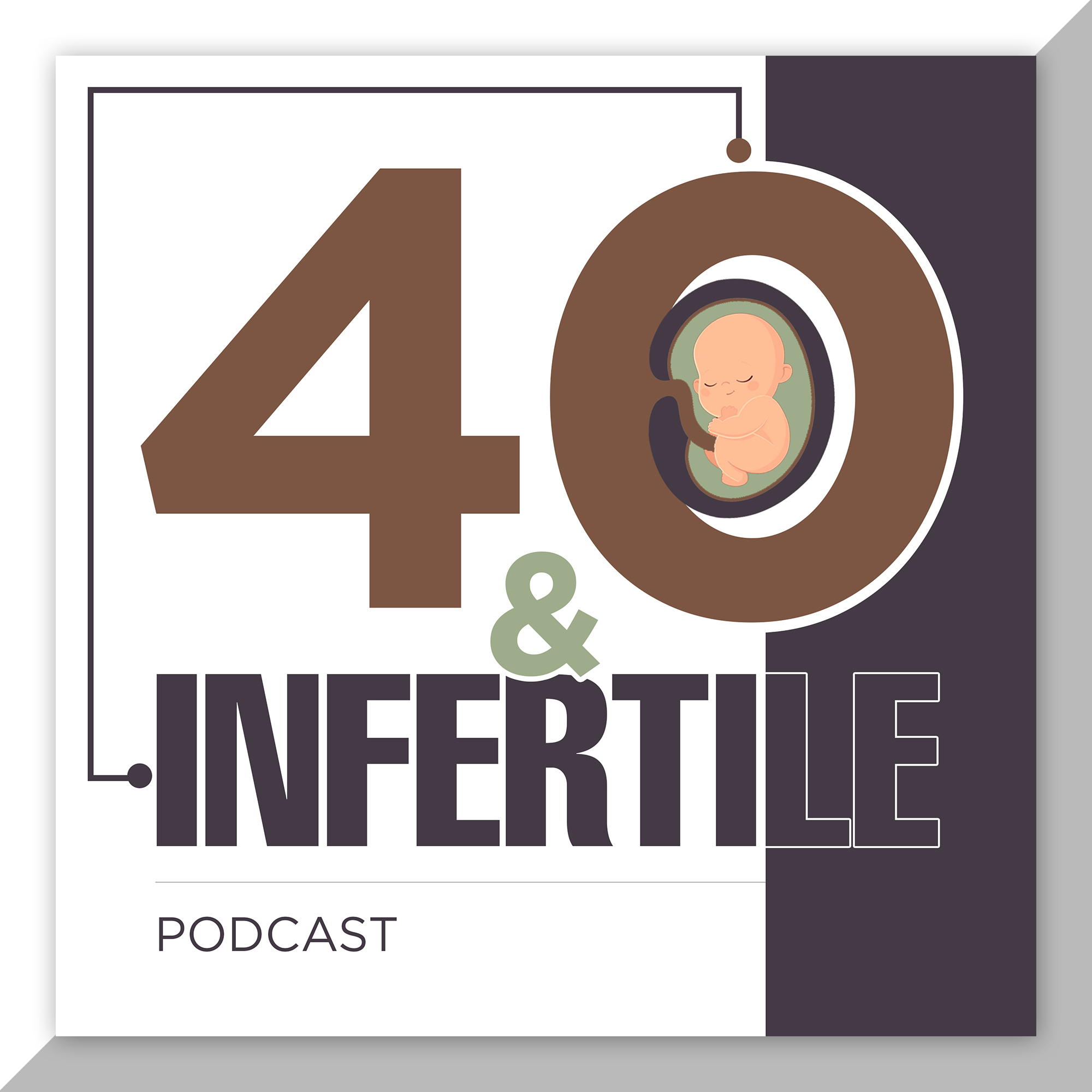 Podcast Design by debdesign for this project | Design #28760888