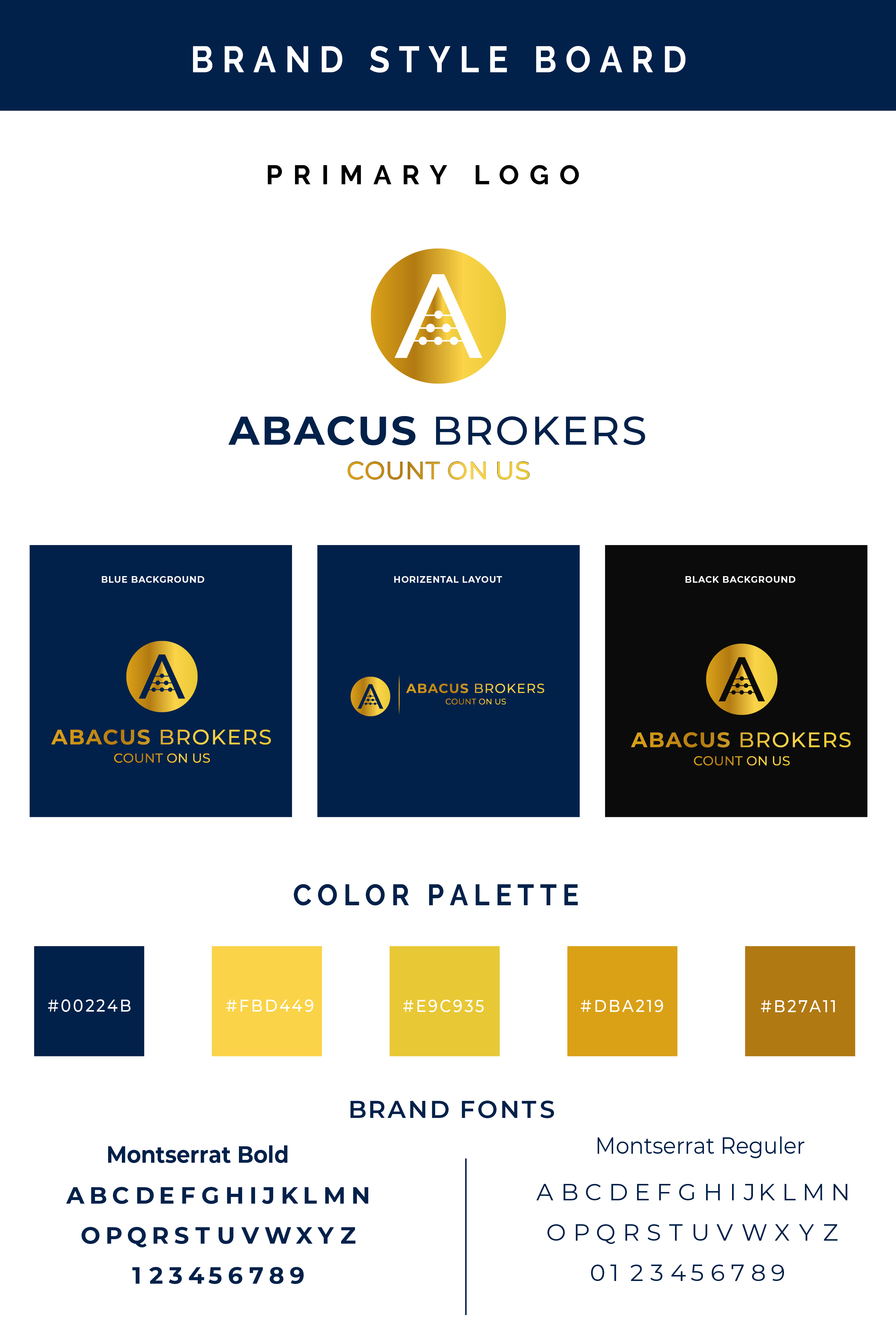 Logo Design by Graphixpointt for this project | Design #28783419