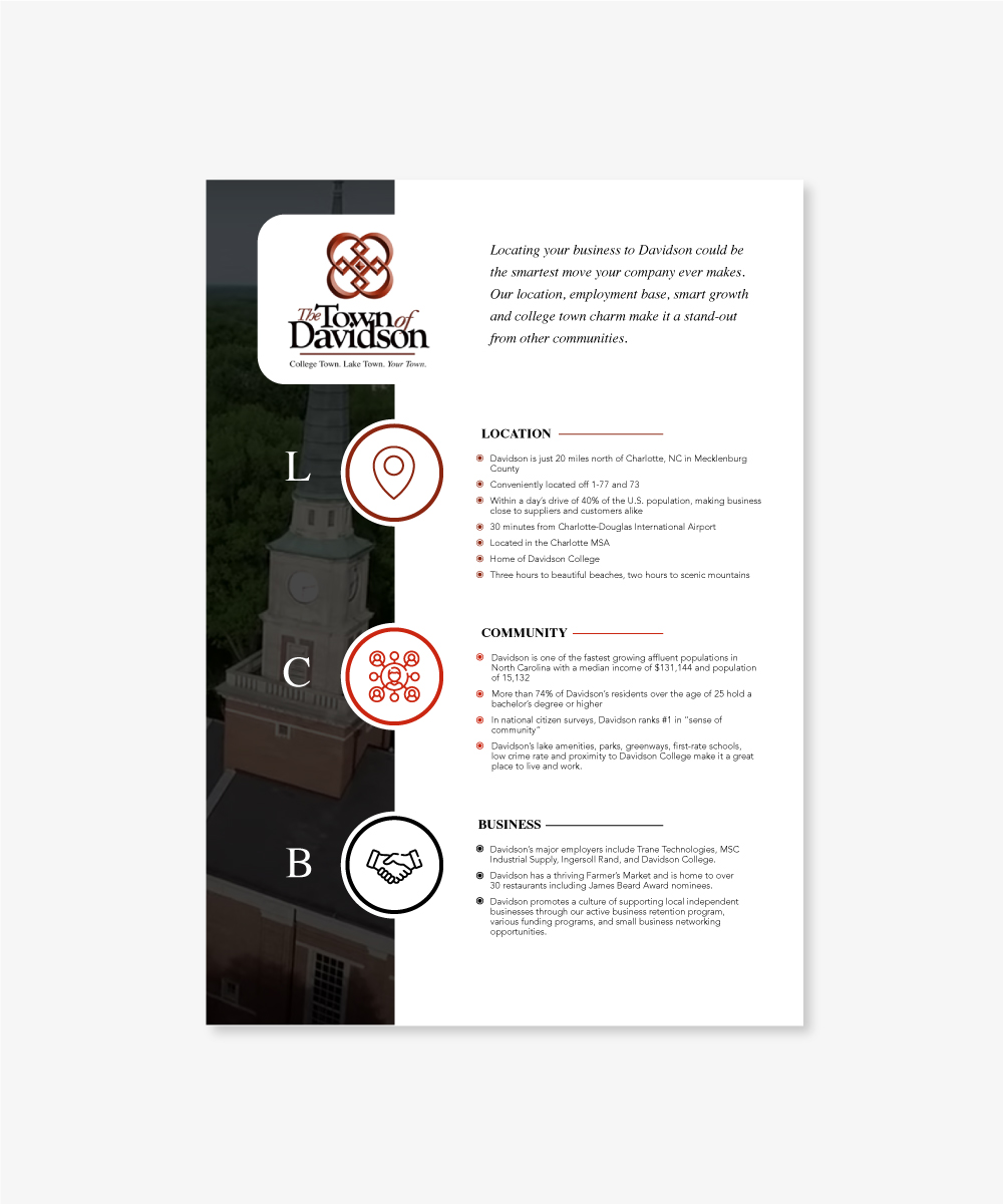 Infographic Design by lionx for this project | Design #28764083