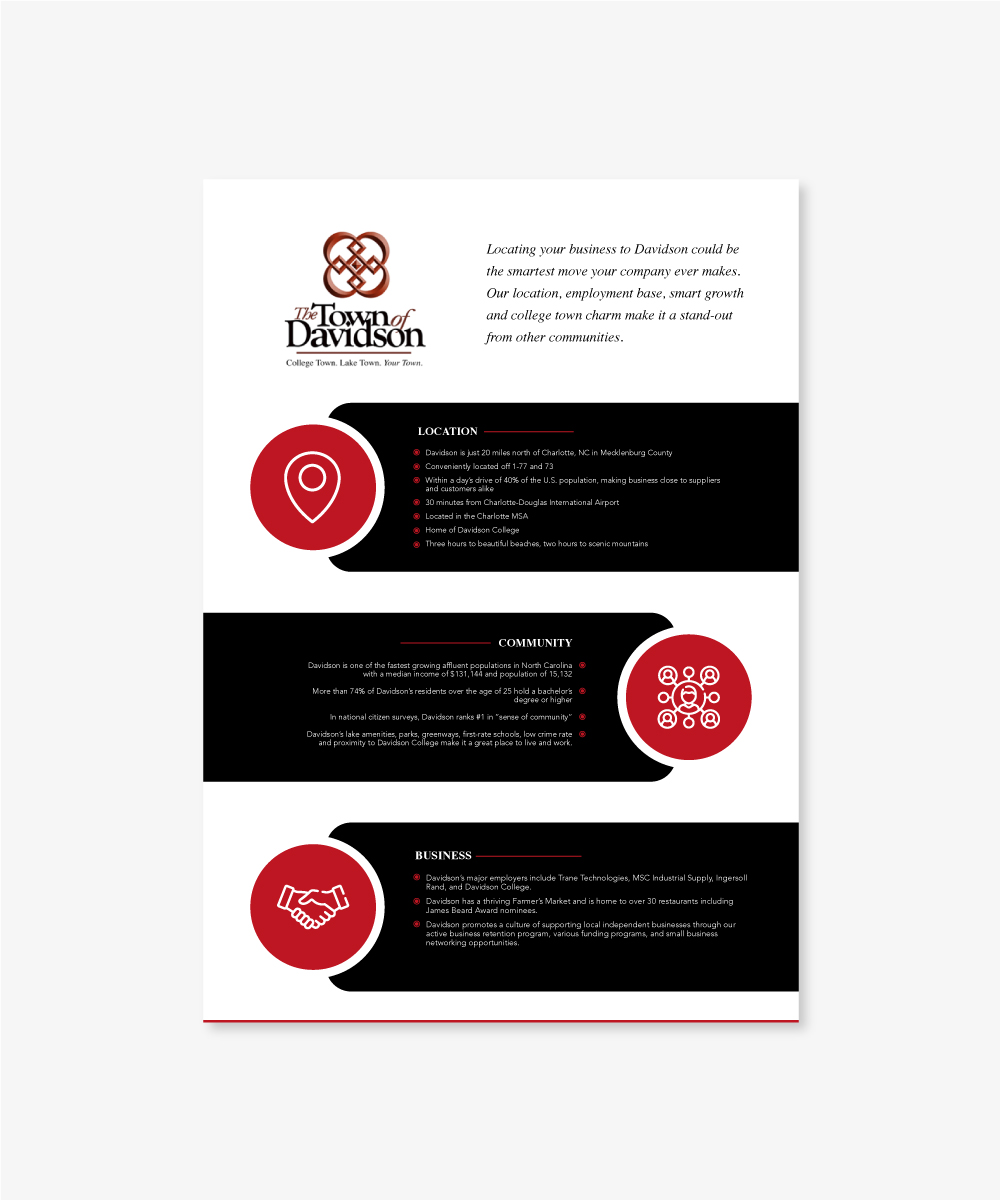 Infographic Design by lionx for this project | Design #28764084