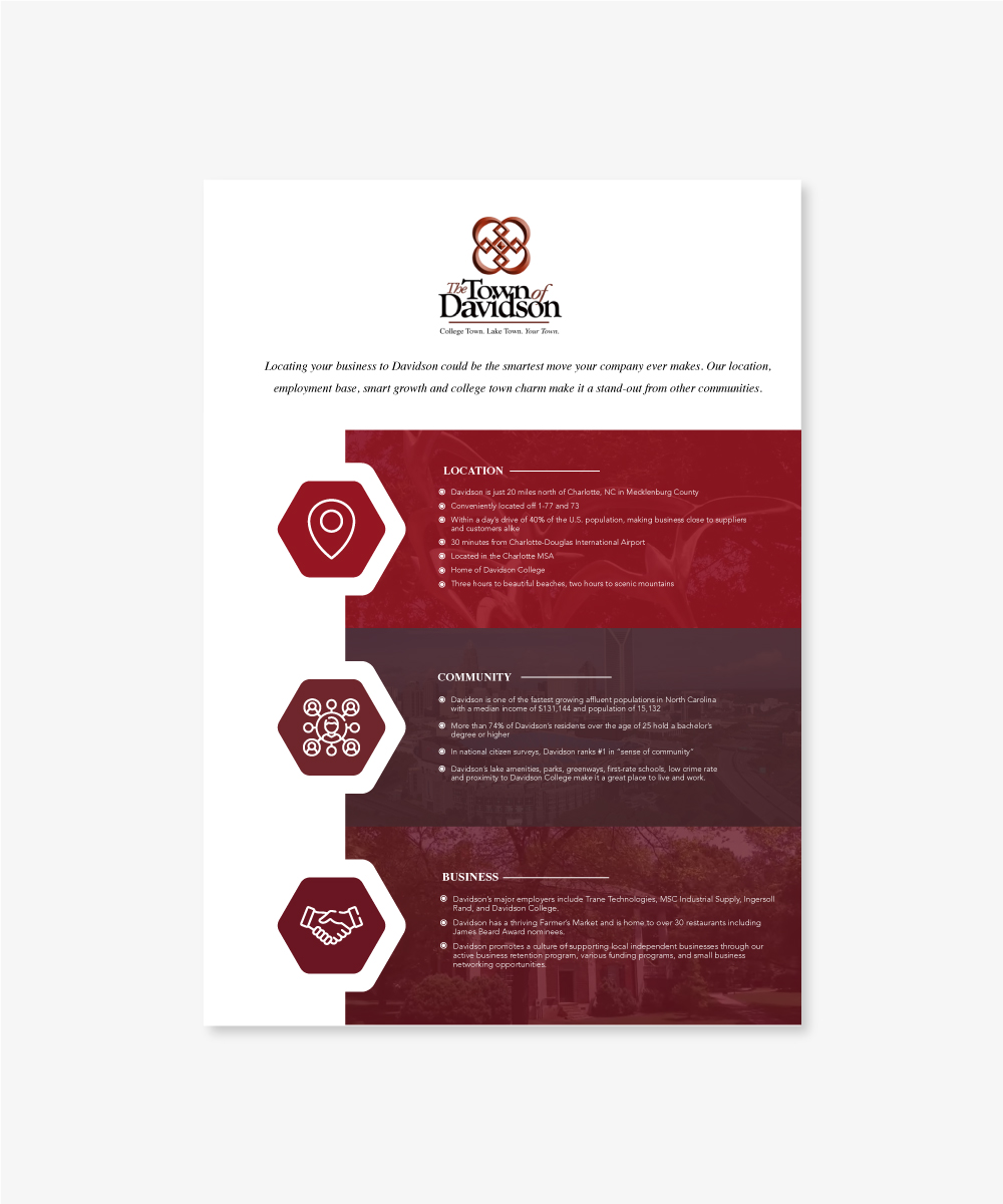 Infographic Design by lionx for this project | Design #28764085