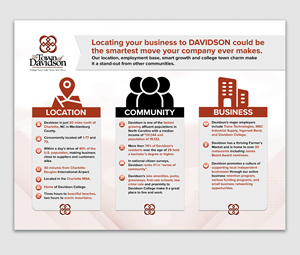 Infographic Design by debdesign for this project | Design: #28766179