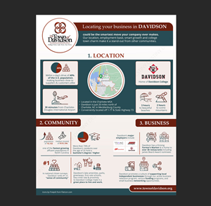 Infographic Design by DA.