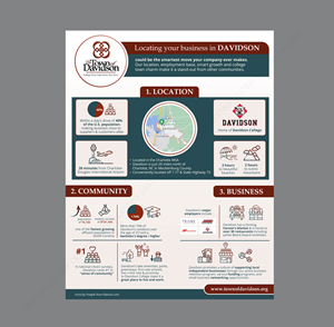 Infographic Design by DA. for this project | Design: #28775444