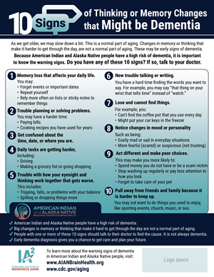 Flyer Design by uk for International Association for Indigenous Aging | Design: #28772863
