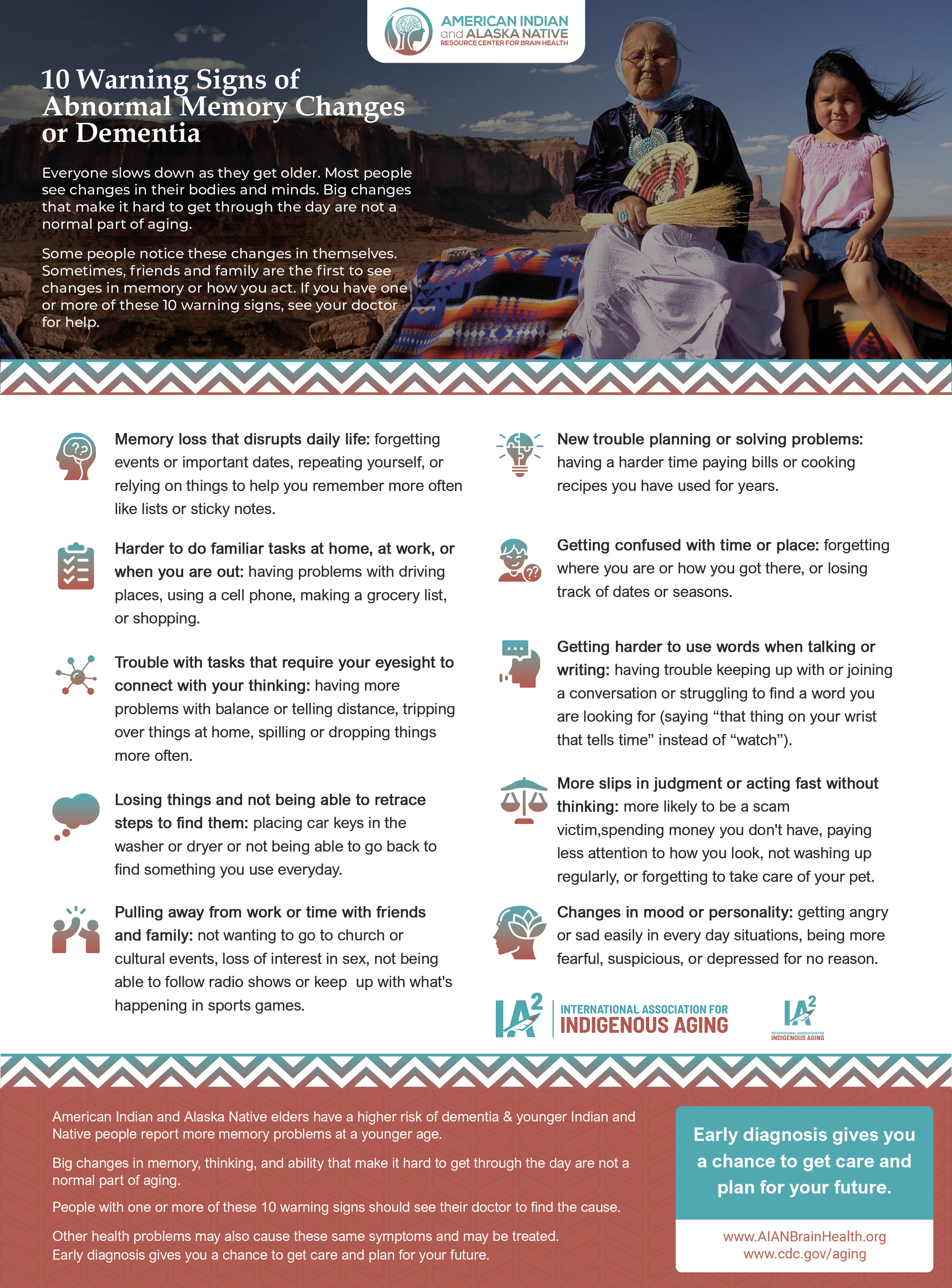 Flyer Design by VC for International Association for Indigenous Aging | Design #28773568