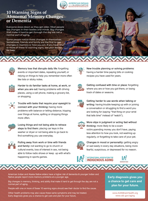 Flyer Design by VC for International Association for Indigenous Aging | Design: #28773568