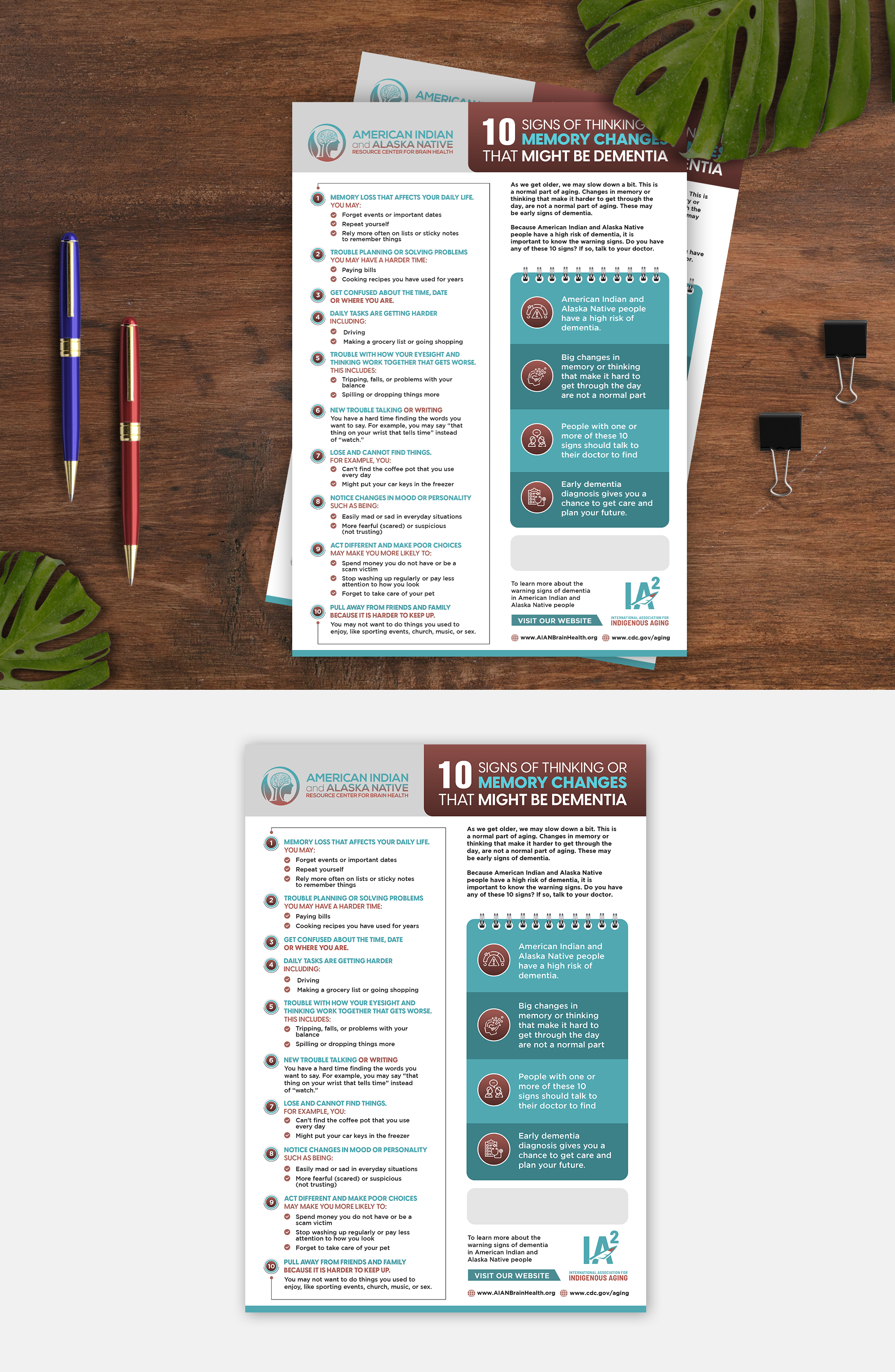 Flyer Design by debdesign for International Association for Indigenous Aging | Design #28777589