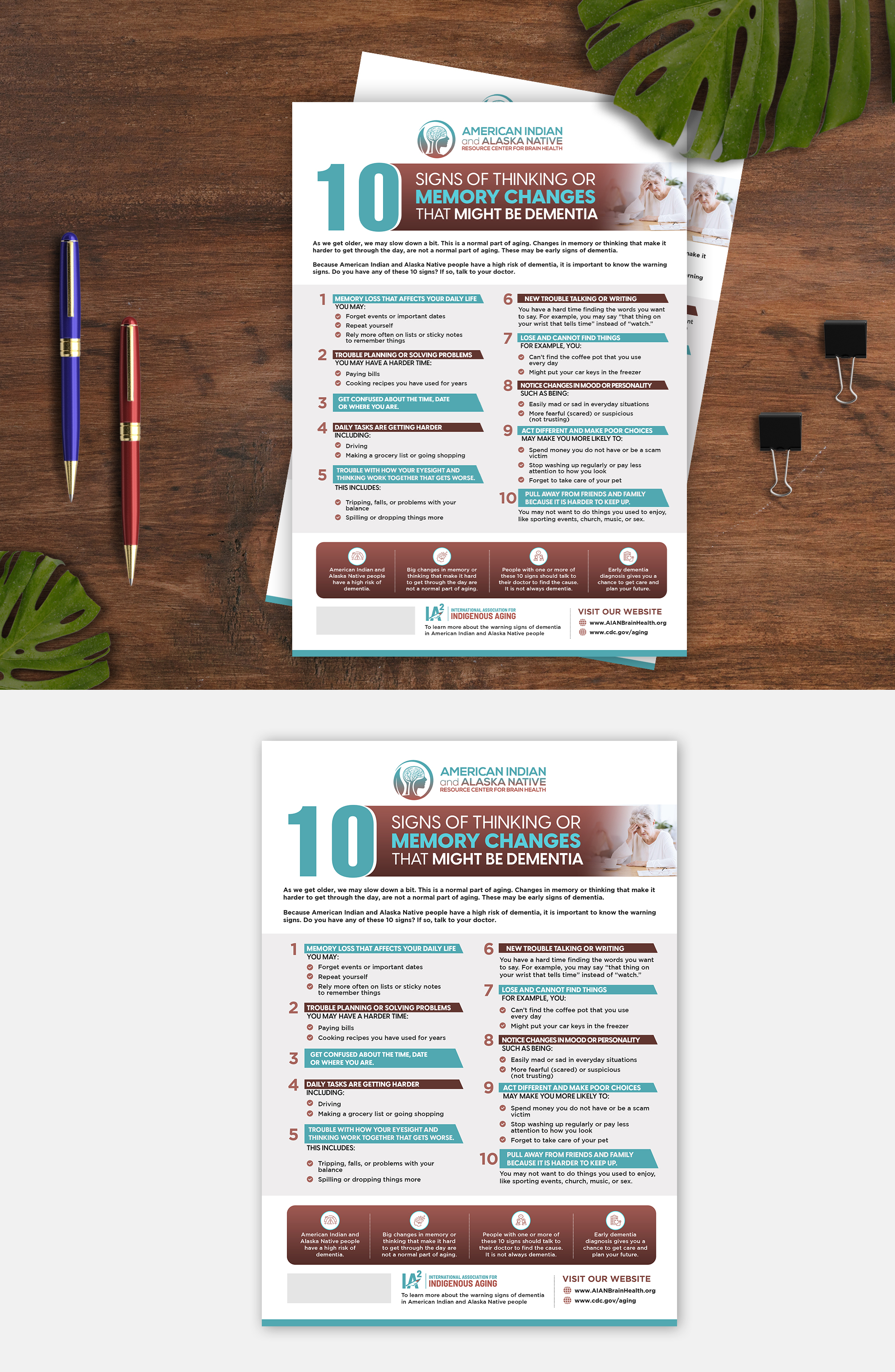 Flyer Design by debdesign for International Association for Indigenous Aging | Design #28790794
