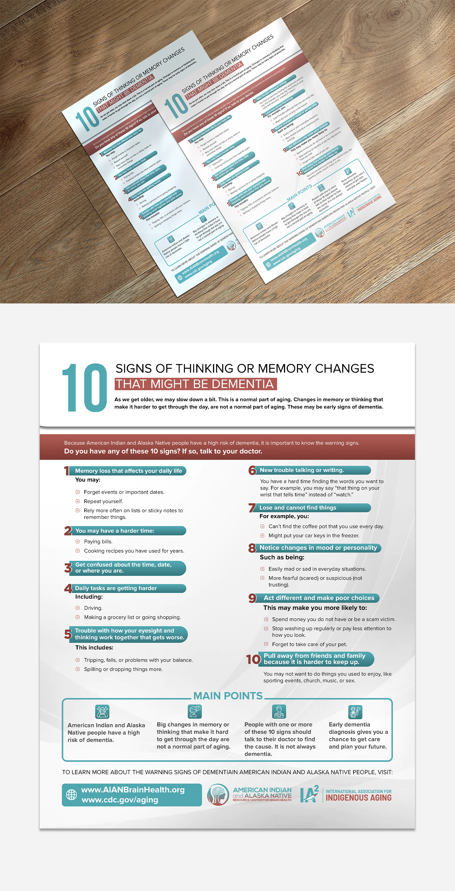 Flyer Design by debdesign for International Association for Indigenous Aging | Design #28792348