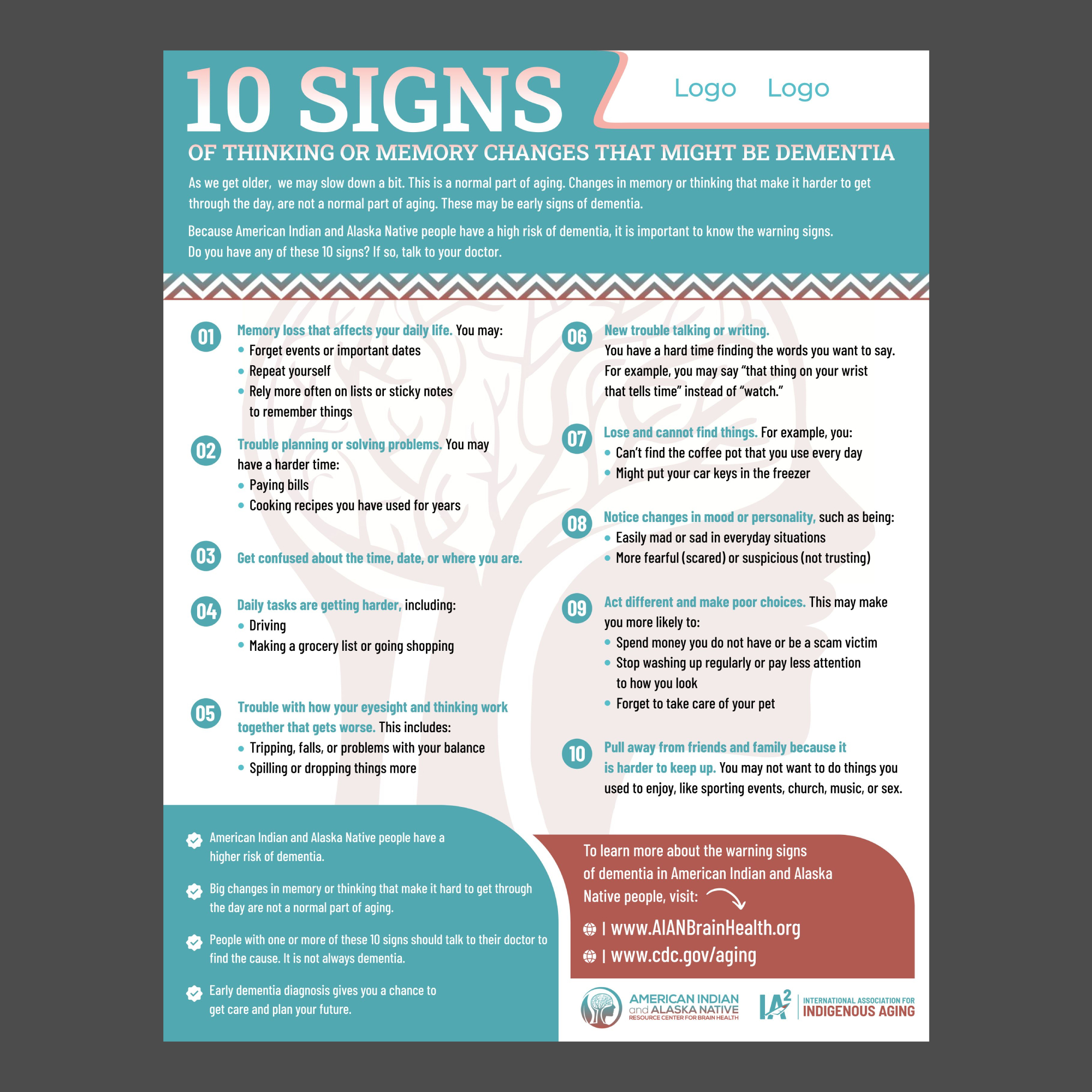 Flyer Design by ecorokerz for International Association for Indigenous Aging | Design #28772459