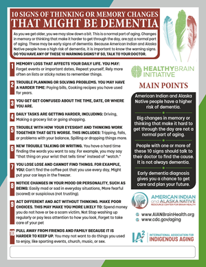 Flyer Design by Fine Graphics House for International Association for Indigenous Aging | Design: #28776235