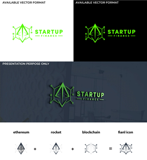 Logo Design by RS_Design for this project | Design: #28778296