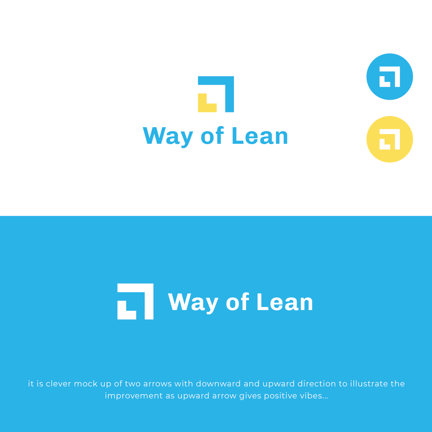Logo Design by nandkumar for this project | Design #28790300