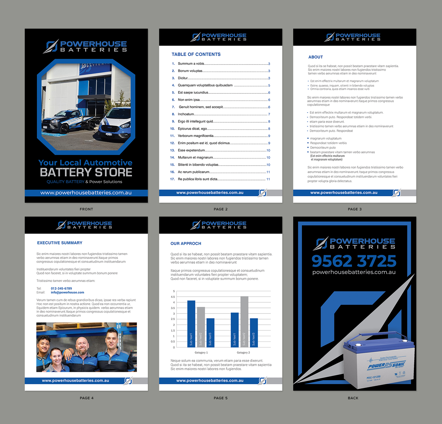 Diseño de Plantilla de Word por chandrayaan.creative para Powerhouse Batteries Pty Ltd | Diseño #28825806