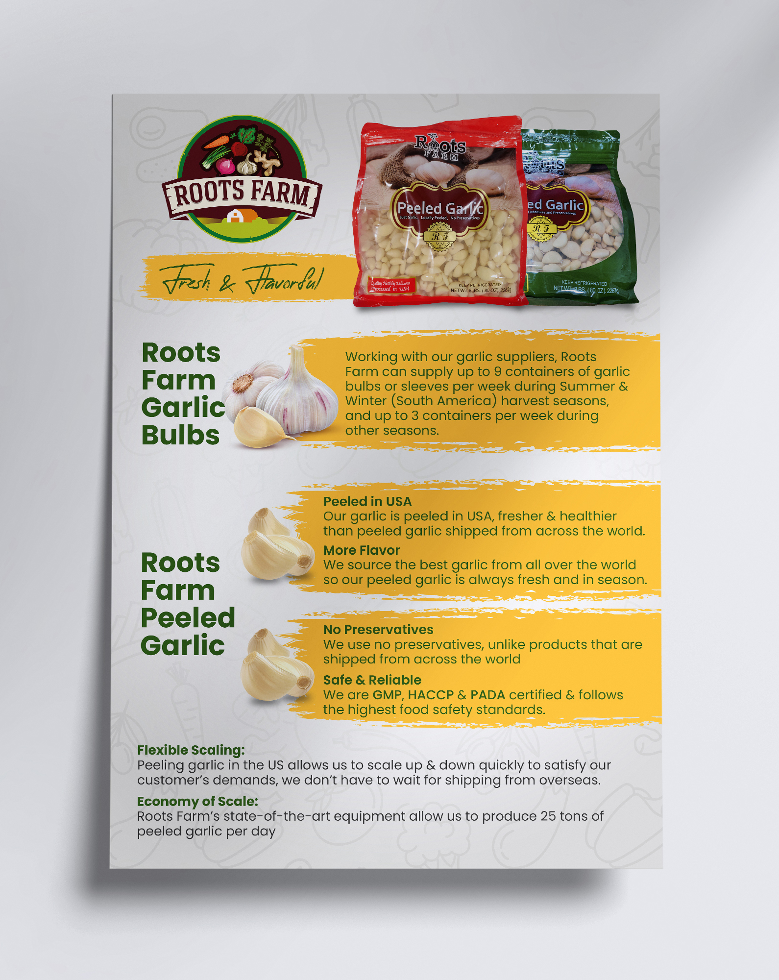 Flyer Design by Graphic Guy for this project | Design #28798587
