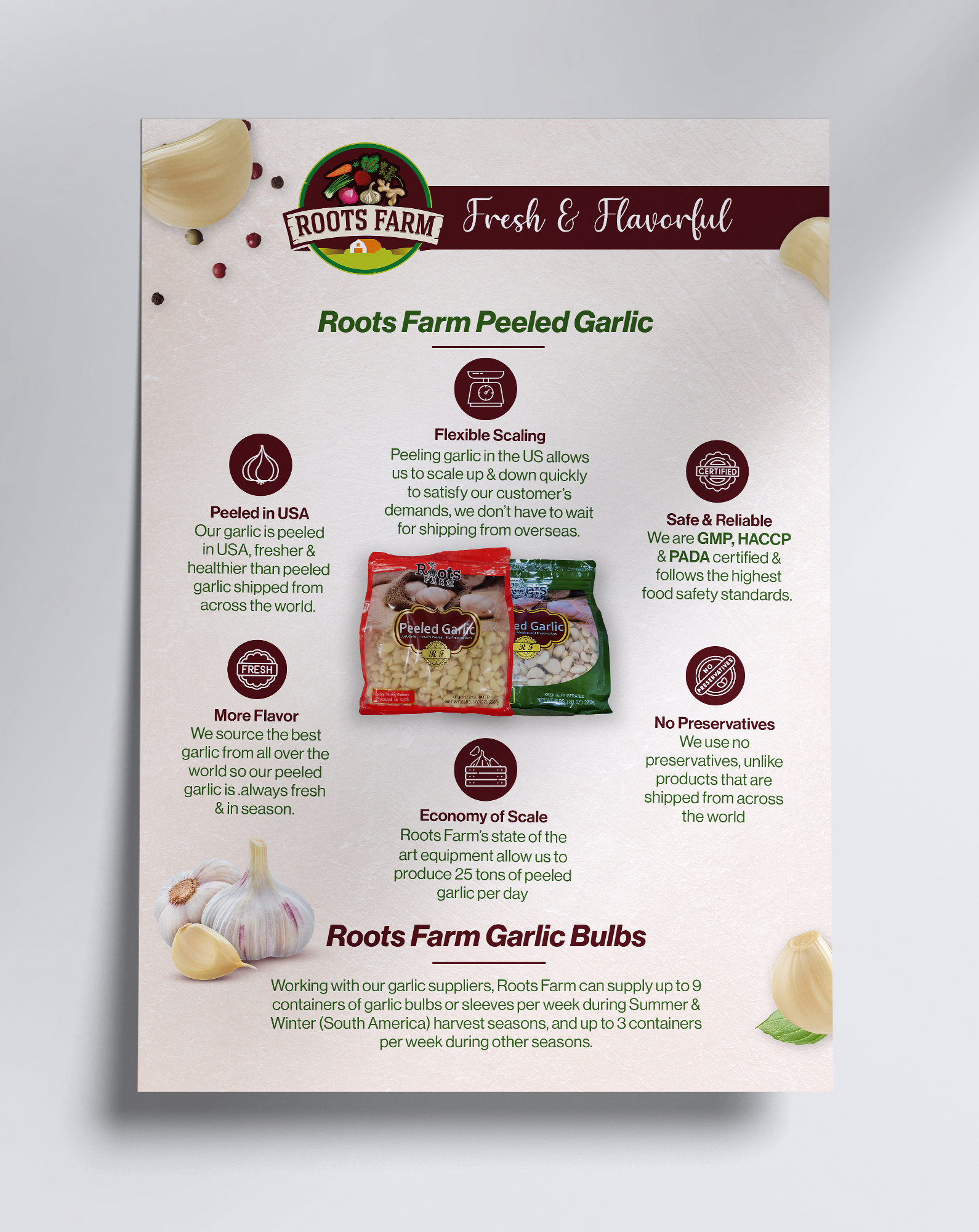 Flyer Design by Graphic Guy for this project | Design #28798588